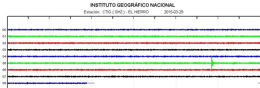 Erdbeben