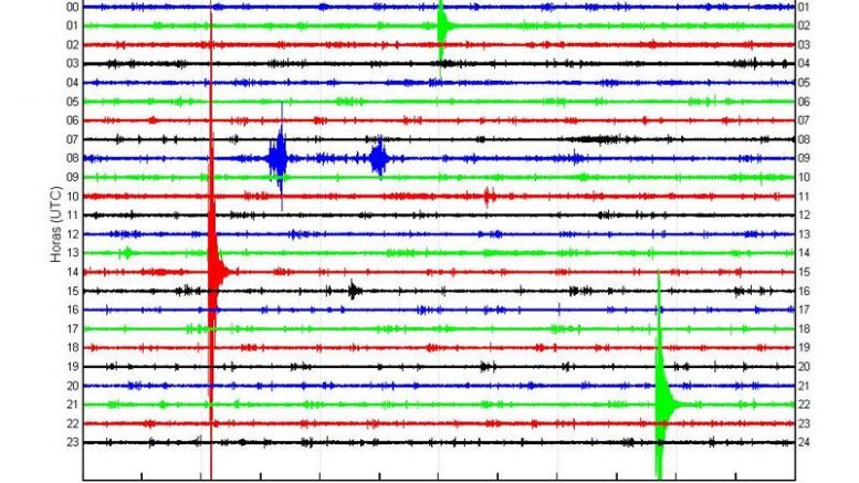 Seismograf - ML4,8 Beben