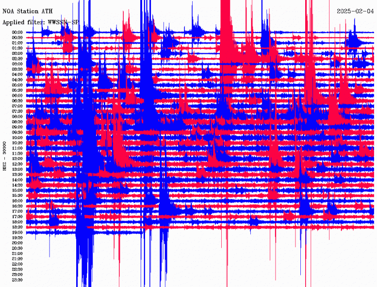 Seismograf