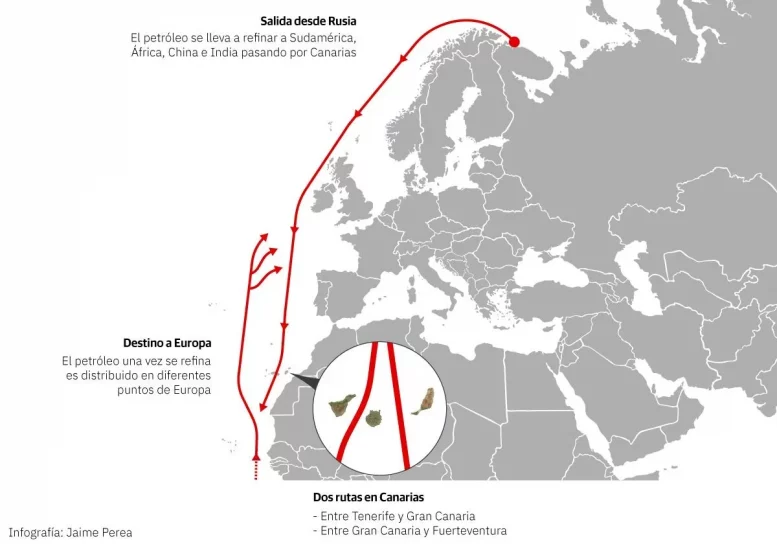 Route der Schattenflotte