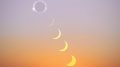 Ablauf einer Sonnenfinsternis