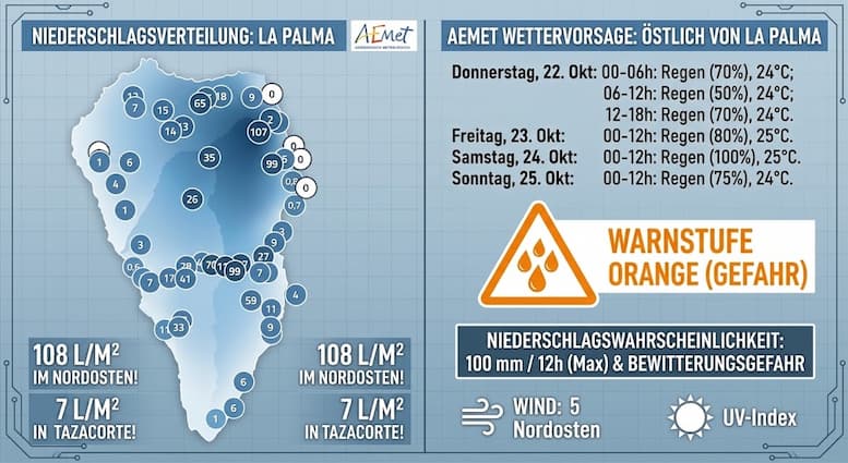 Wetterkarte La Palma/ Unwetter La Palma Regen AEMET